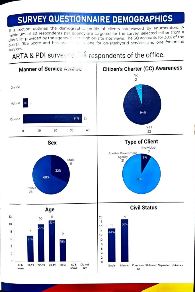 0bf1d3ff-f96a-4ea2-846c-4608fe725593