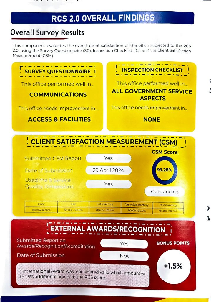 42e162dd-9801-4c26-9bfe-a73e184aac4f