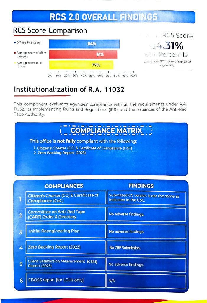 e0fe13da-1516-4e34-9167-6d120eb7c27f